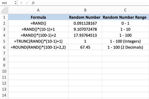 laravel generate random number|Generate random numbers between a range .